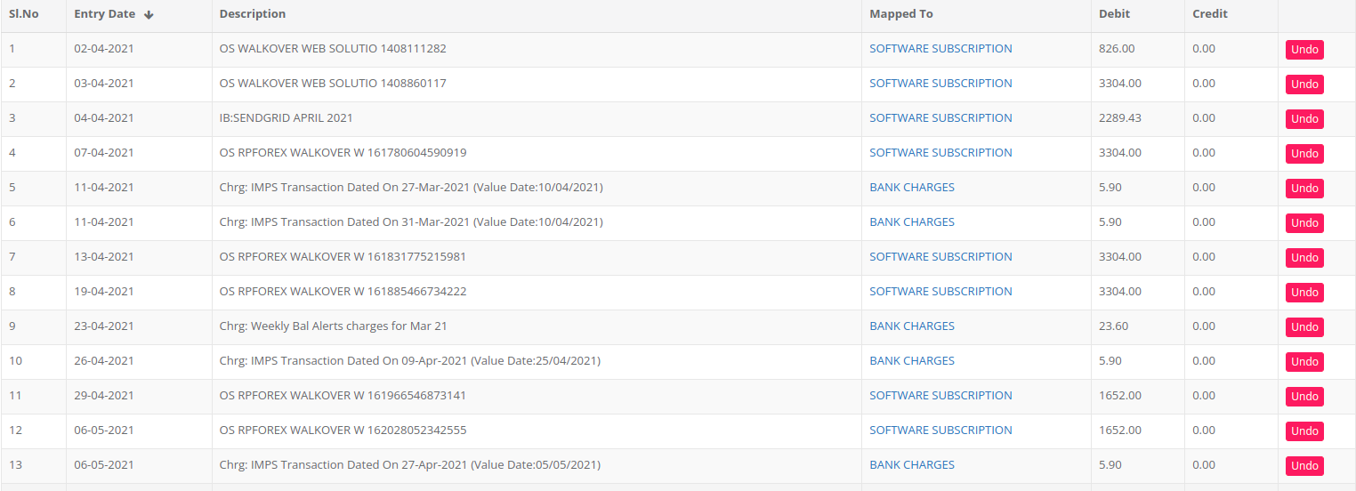 geebooks inventory management
